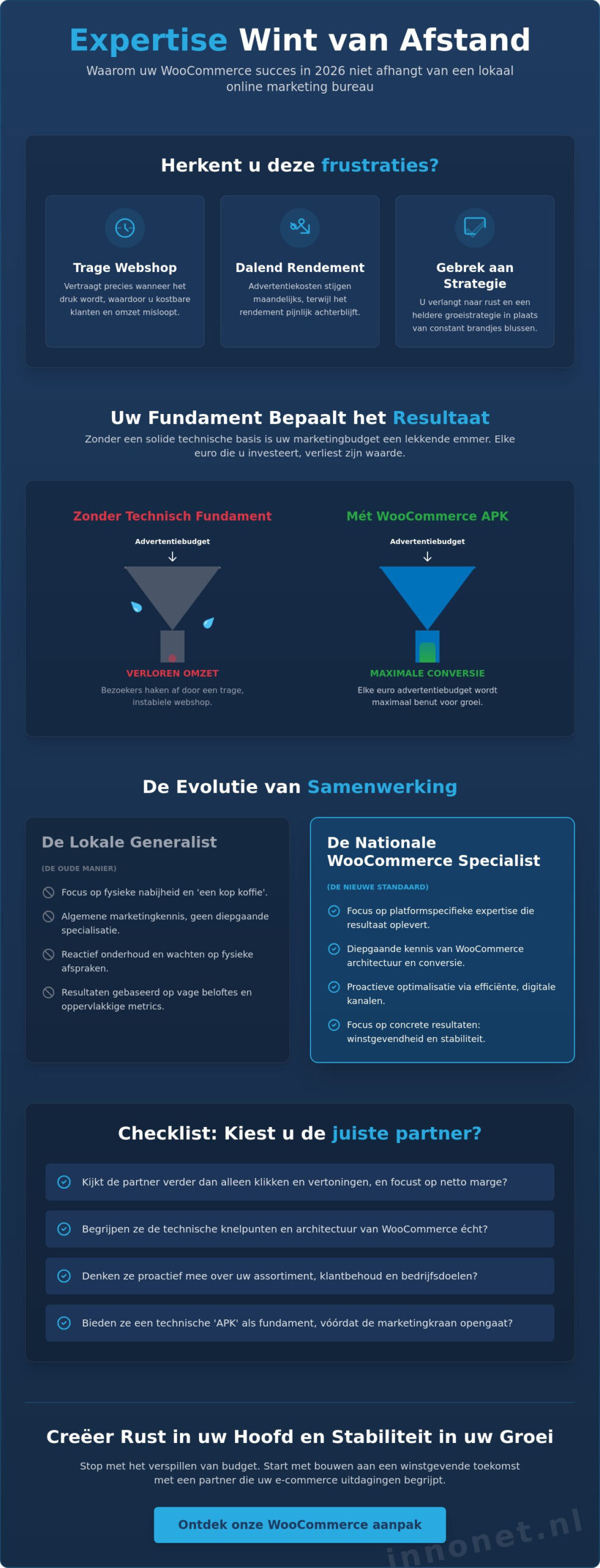 Online Marketing Bureau Utrecht: Waarom Specialisatie Boven Locatie Gaat in 2026